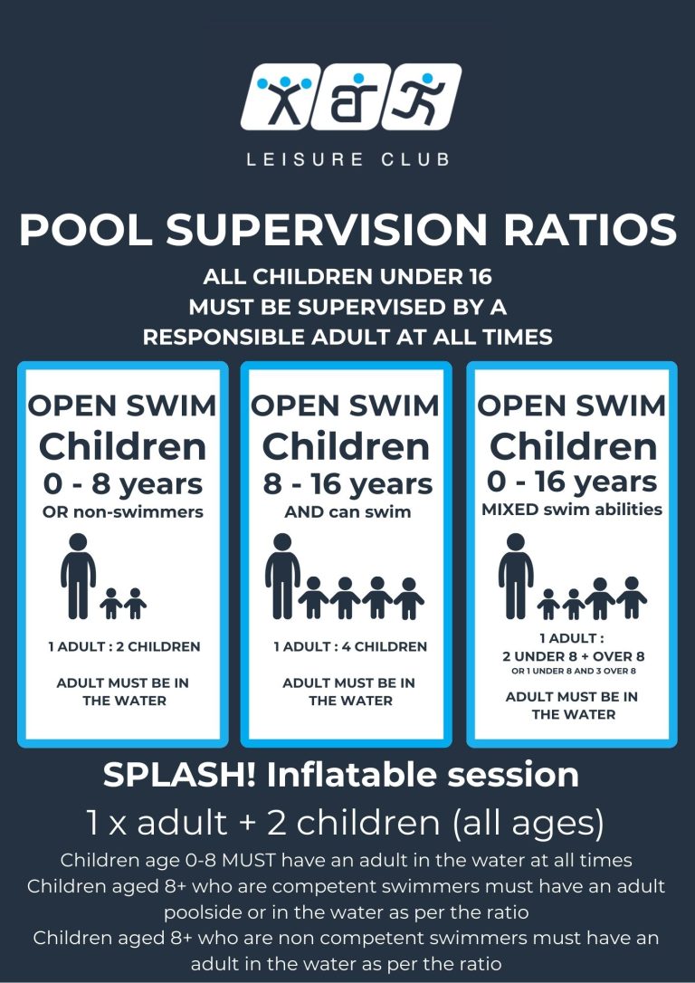 Swimming Pool Safety Rules - Atlantic Reach